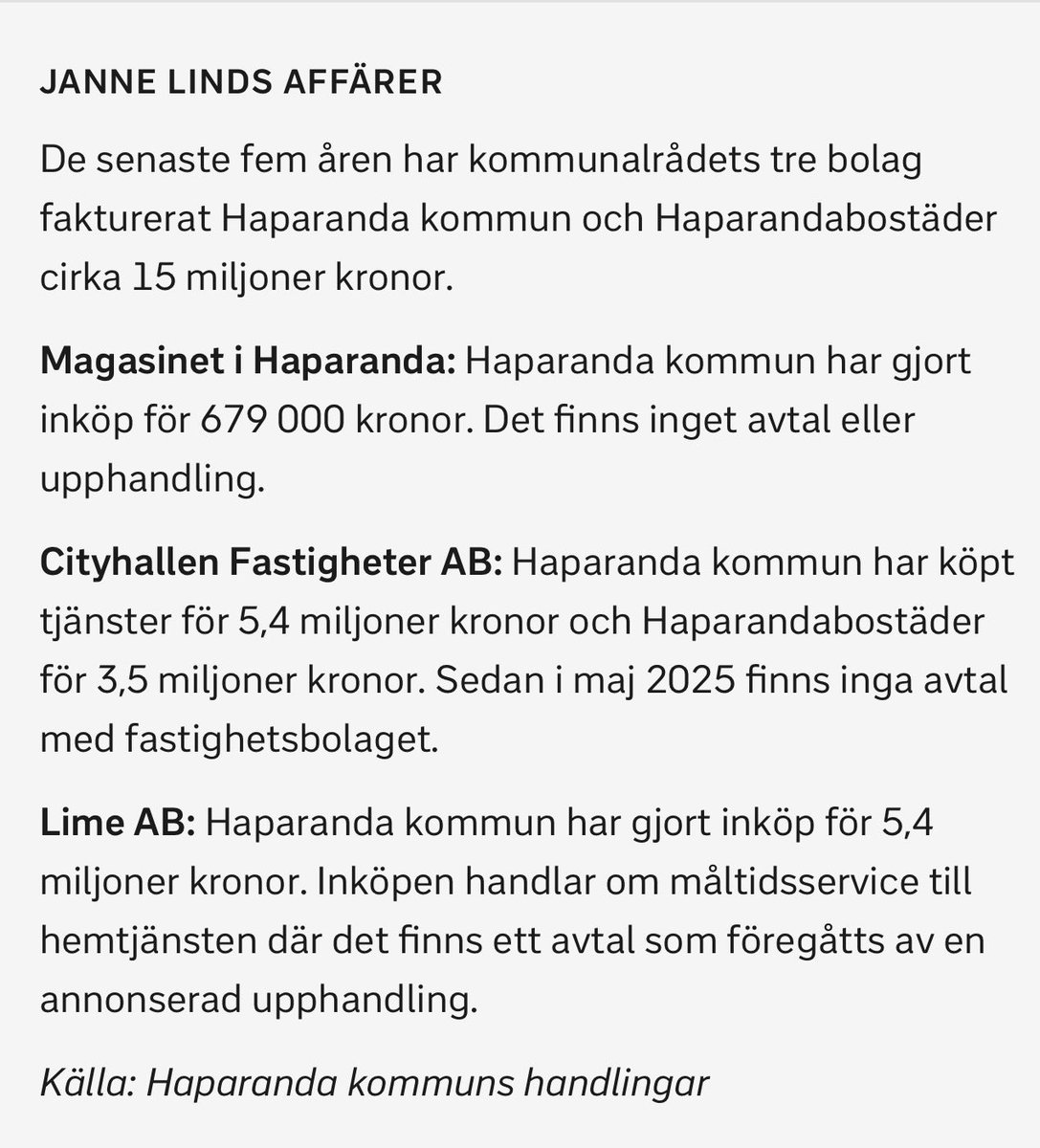 Norrlandsk81333's tweet photo. Kommunalrådet Janne Lind (C) i Haparanda pumpar in 15 MILJONER skattepengar i sina egna bolag - utan upphandling, trots utgångna avtal och ren jäv!

”Direktupphandling är tjänstemännens sak” säger han. Jaha, och politikern som styr dem har inga problem? Snacka sparsamhet - sänk arvoden för PR, men stoppa miljoner i egna bolag!