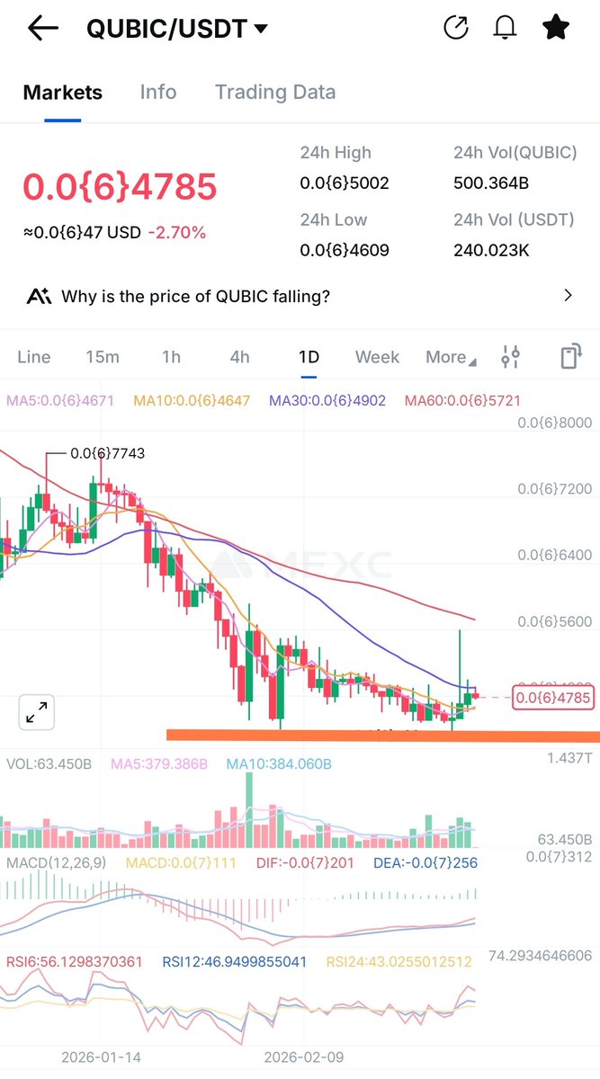 Crypto_X100_Hunter tweet media