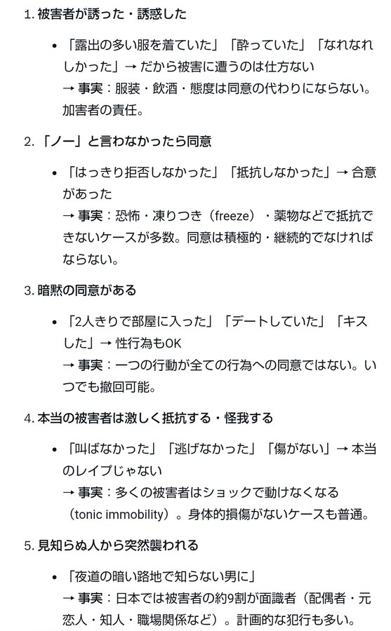 Q972o0dyameF5HS's tweet photo. @HuffPostJapan レイプ神話の主な特徴の一つに
「被害者に落ち度があるように見せる」
というクソみたいな思考があります。

今回の判決は典型的なレイプ神話脳によるものですね。

ちなみに日本人はアメリカ人の倍、信じてるそうです
https://t.co/KQTRb6os0U https://t.co/SHoD3cWxmn