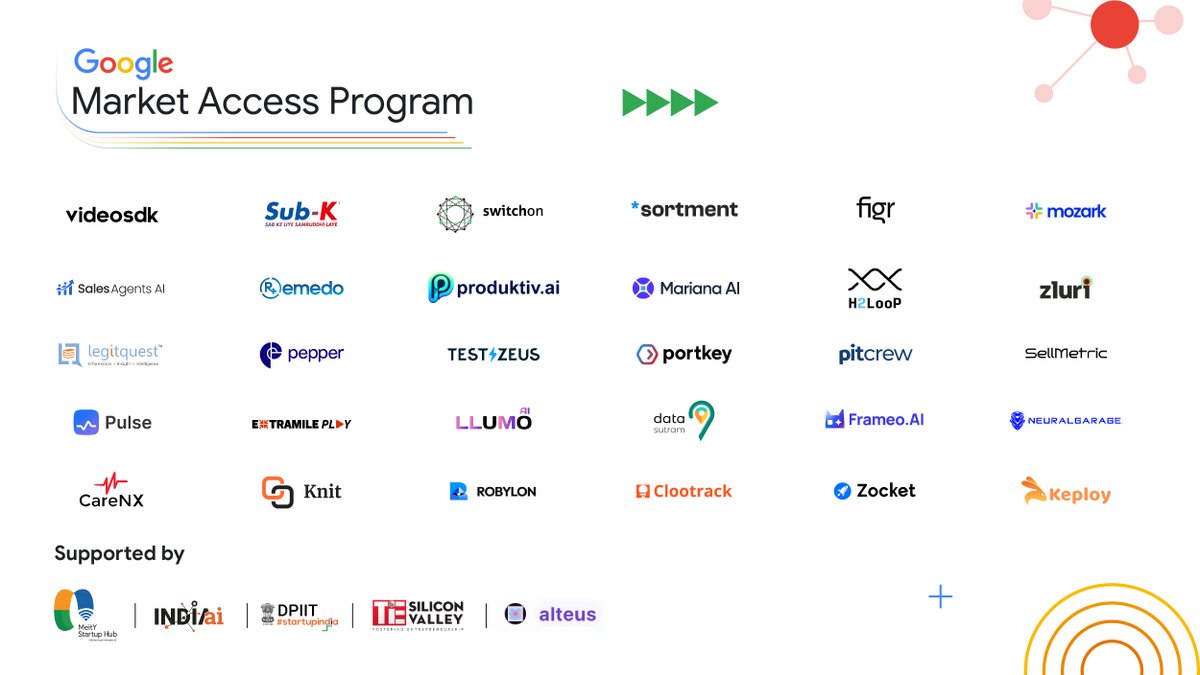 Google Cloud India tweet media