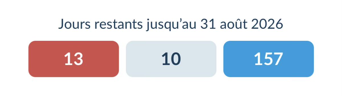 Cthulhus's tweet image. Bon, les jours rouges … ils tombent quand ? Il en reste 13 à poser avant le 31 mars… 🤪 #edf #tempo