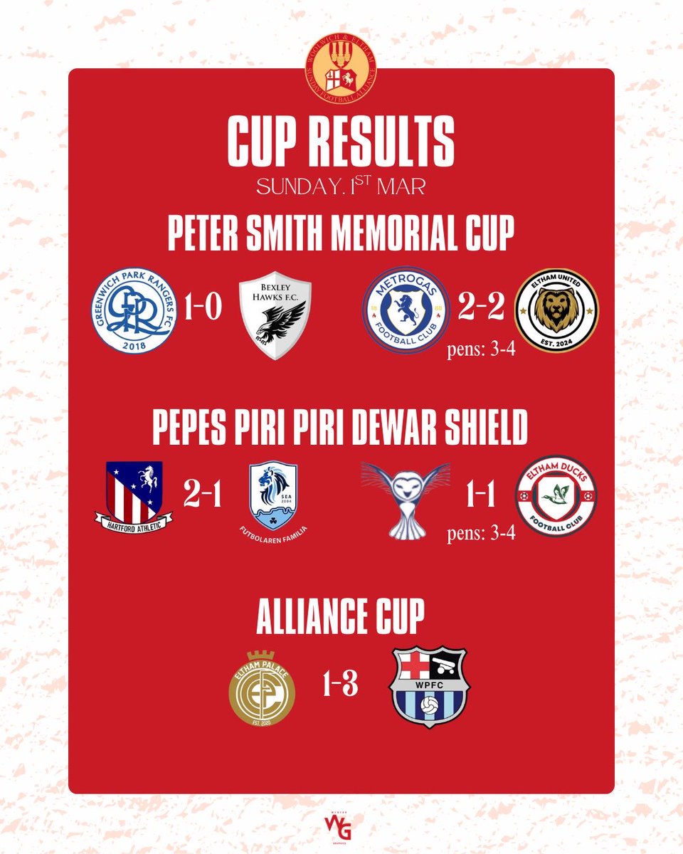 W.E.S.F.A. tweet media