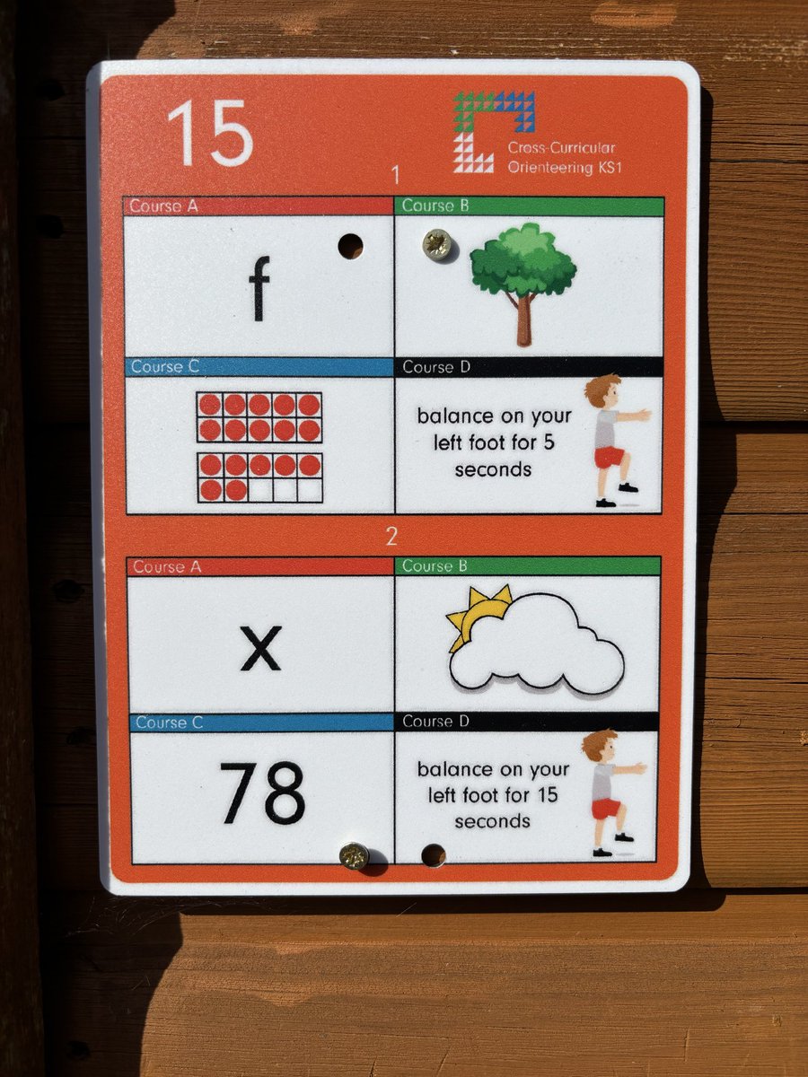 Cross-Curricular Orienteering tweet media