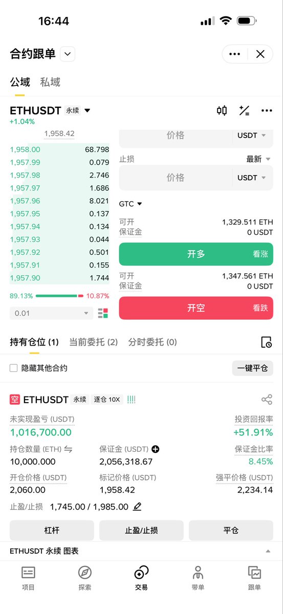 chaobimeng's tweet photo. 不预测市场，只做好自己。风控为先，纪律为纲，对市场敬畏，对自己负责。 https://t.co/p1zPt3zp34