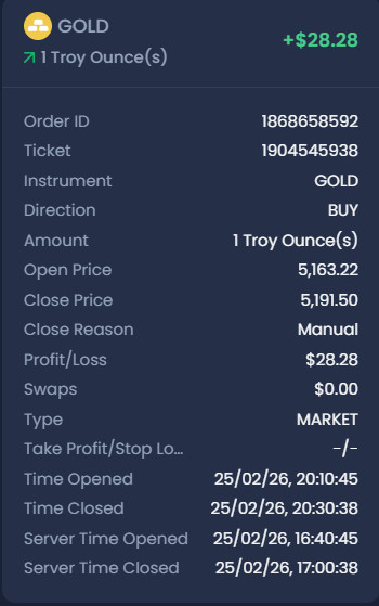 Shivam Tiwari tweet media