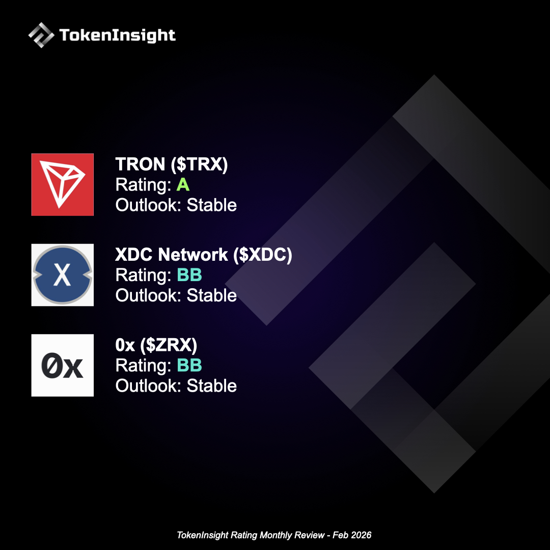 TokenInsight tweet media