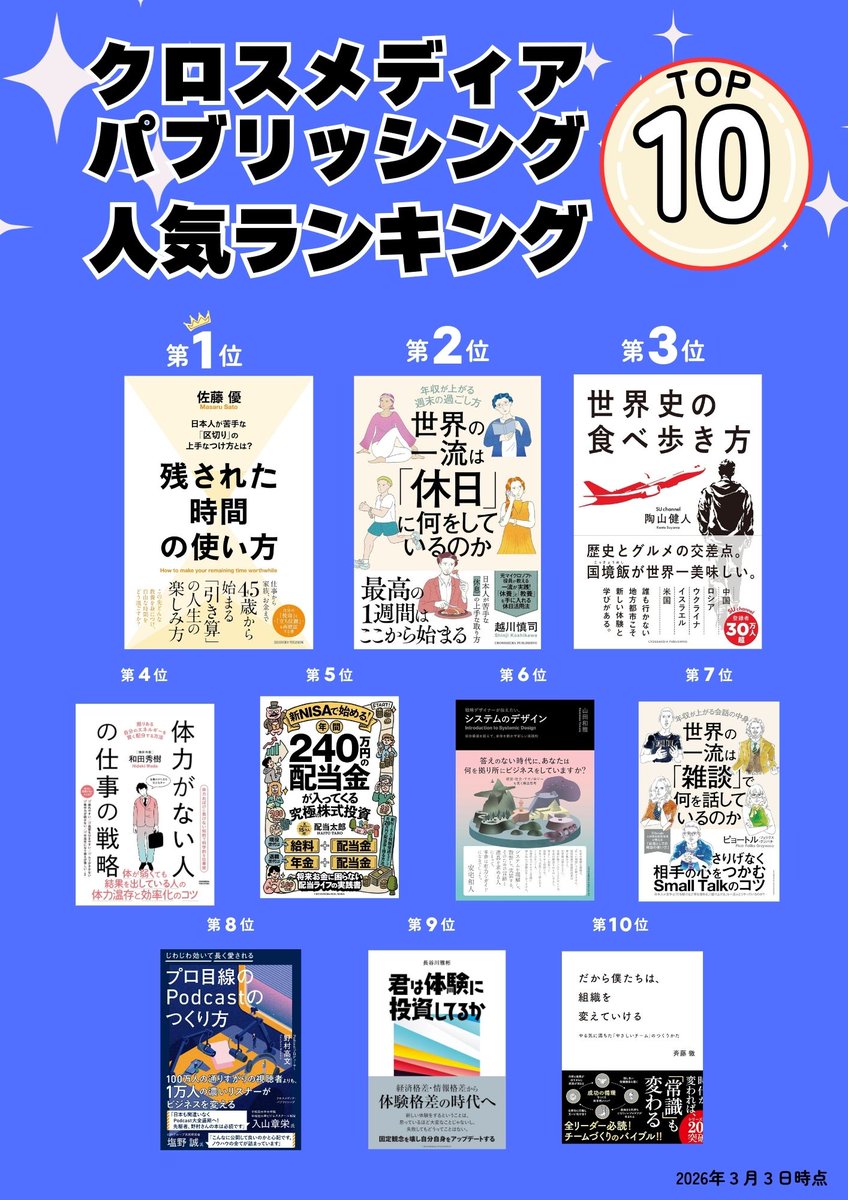 クロスメディア・パブリッシング tweet media