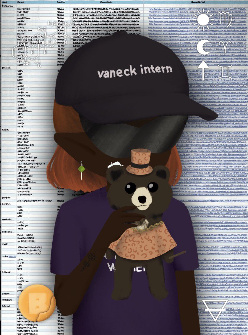 The next Mibera Bong Bear has arrived in my Mibera family. 1️⃣2️⃣3️⃣4️⃣5️⃣6️⃣7️⃣8️⃣🔥