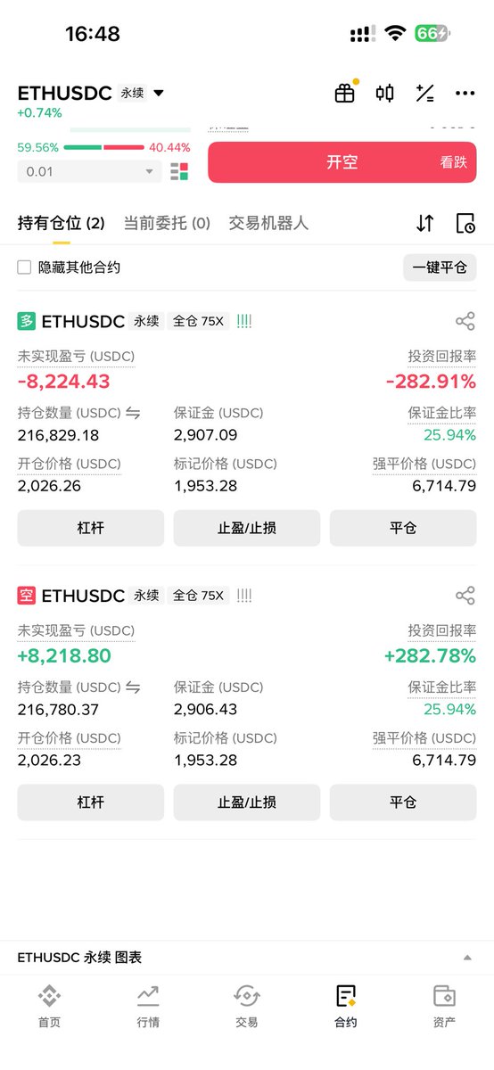 小C | 🔶BNB tweet media
