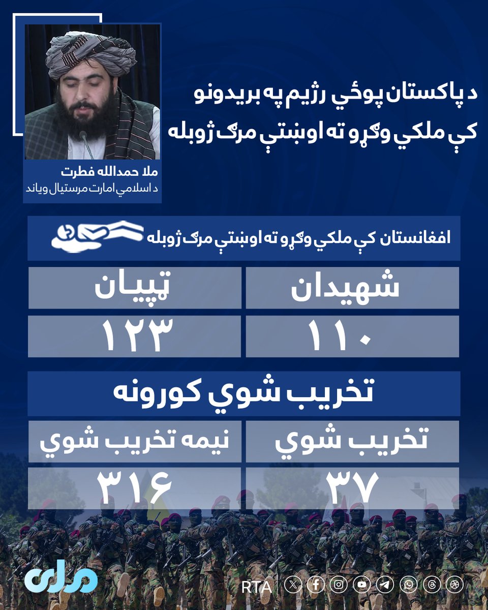 RTA Pashto tweet media