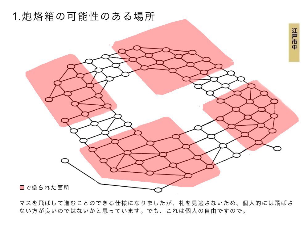 特命調査、天保江戸。 いつものように攻略方法、兼、注意書きを書いて