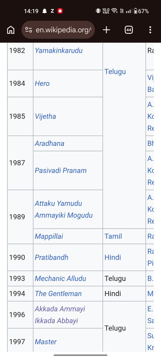 Rubbish 🗑️ tweet media