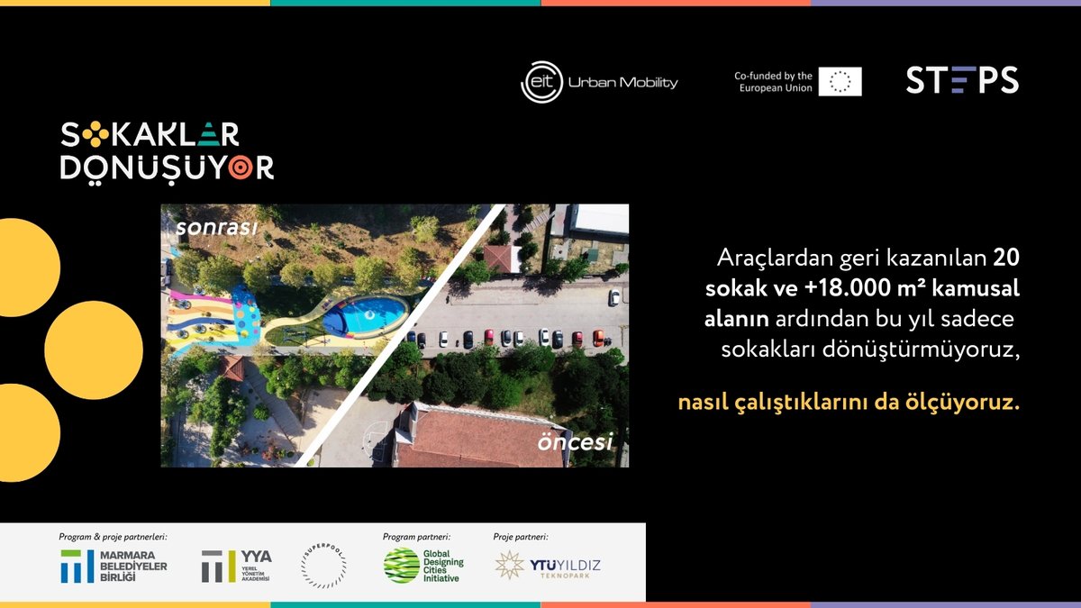 Marmara Belediyeler Birliği tweet media