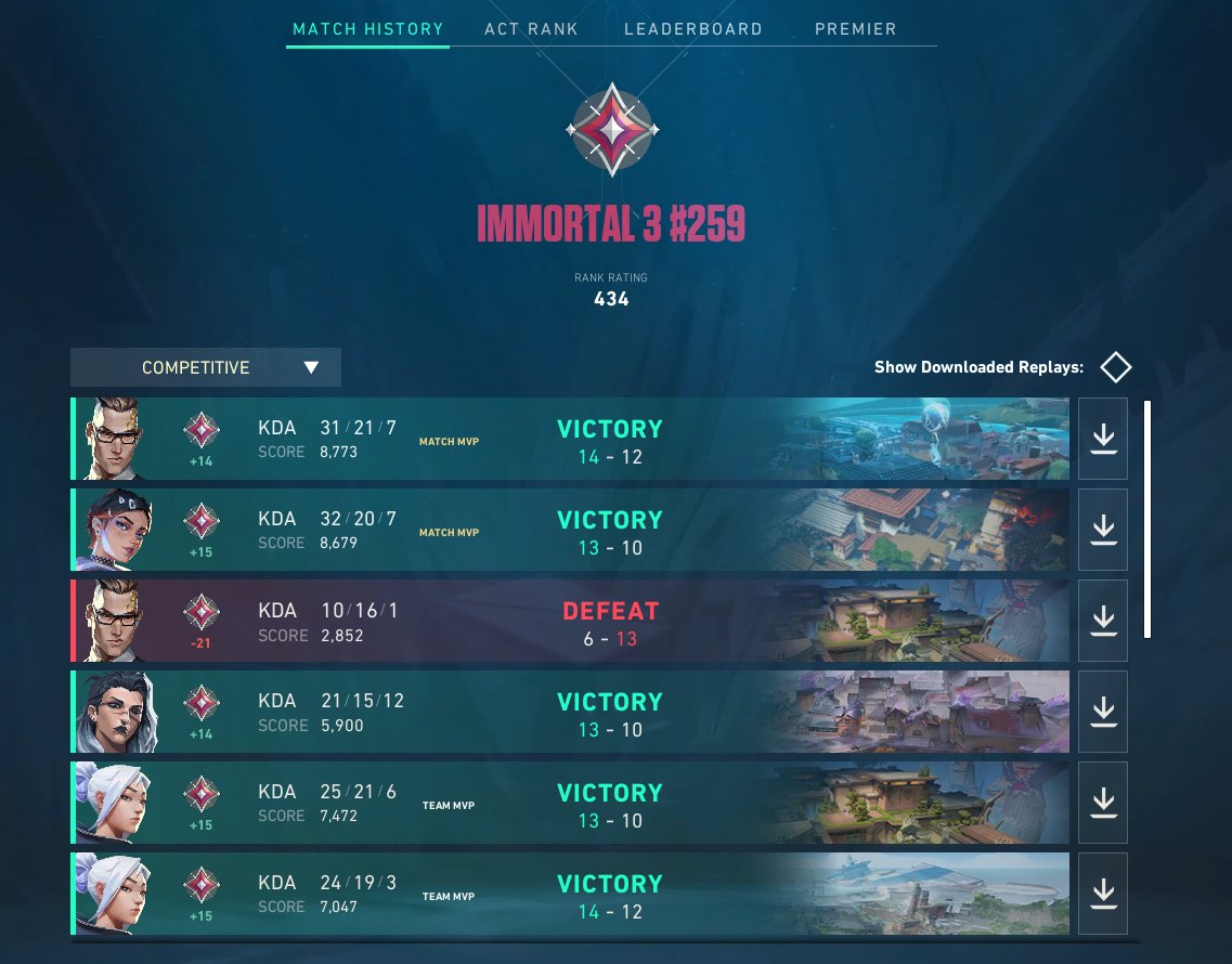 trevorcat tweet media