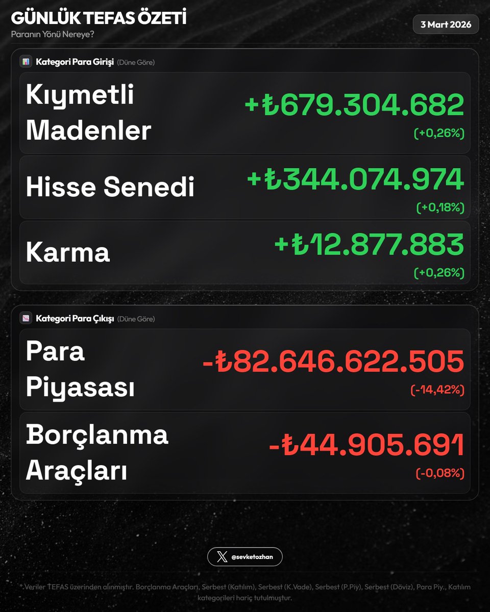 Şevket Özhan tweet media