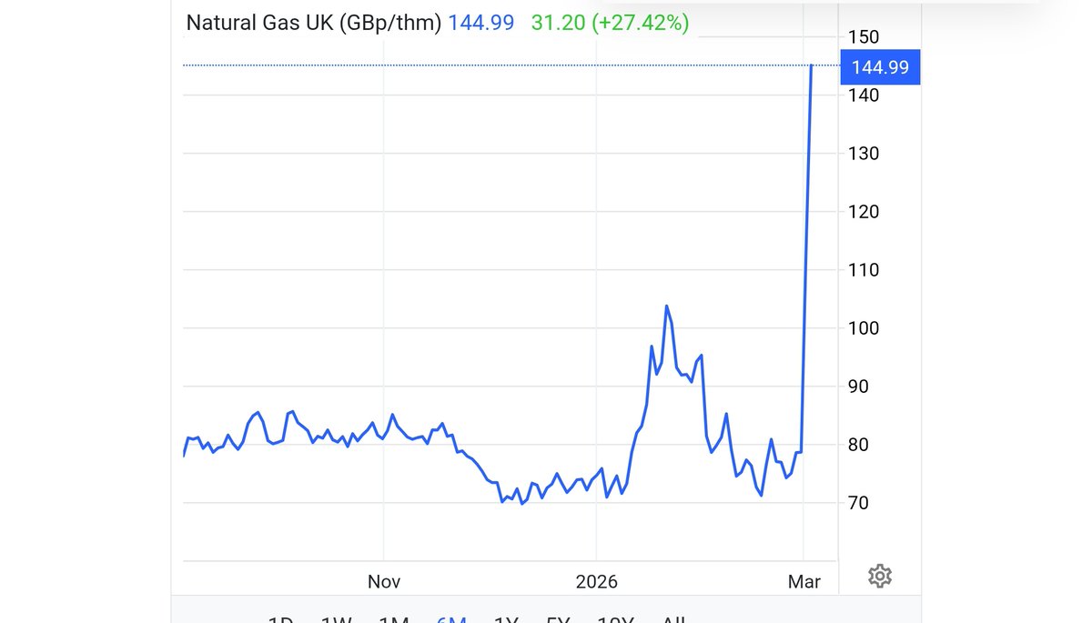 Martin Lewis tweet media
