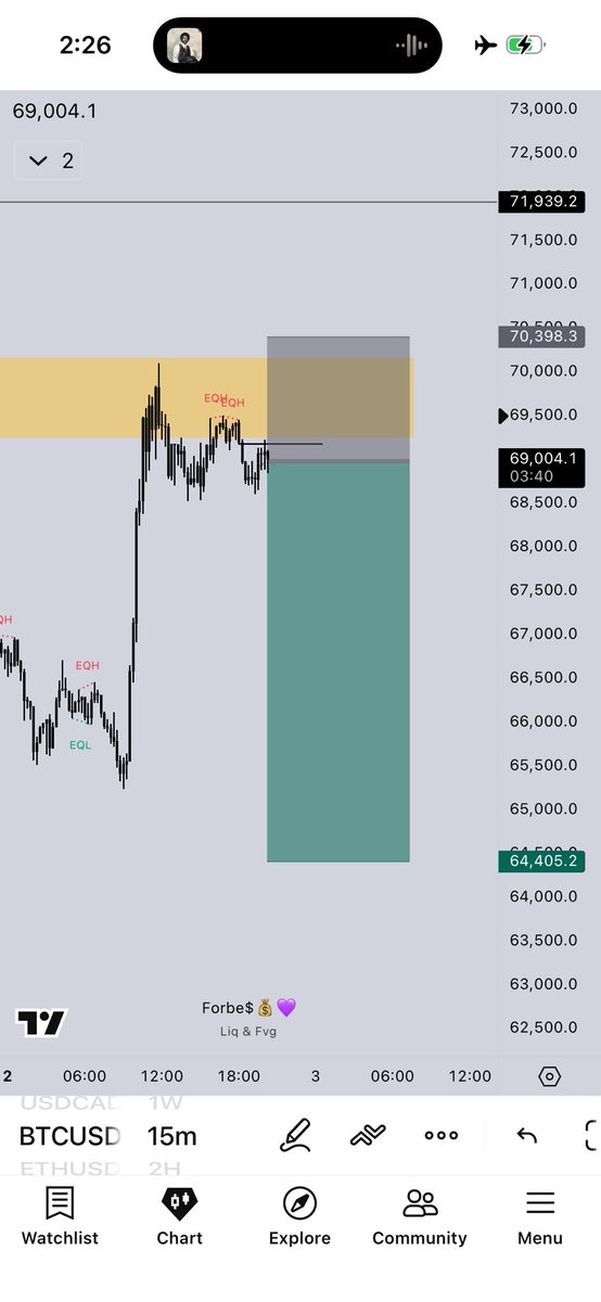 TraderForbes🙂↔️💜 tweet media