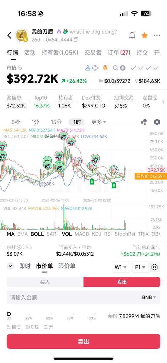 不是吧
中文梗 我的刀盾

还是sol的更高？？？

目前刀盾已经是很火的梗了

普通人视野里面不错的二创

虽然还比不上龙虾🦞