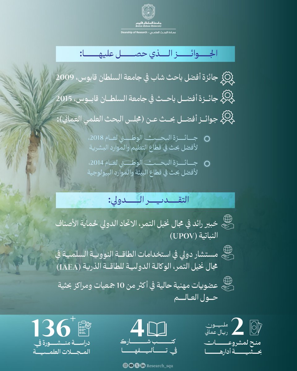 عمادة البحث العلمي tweet media