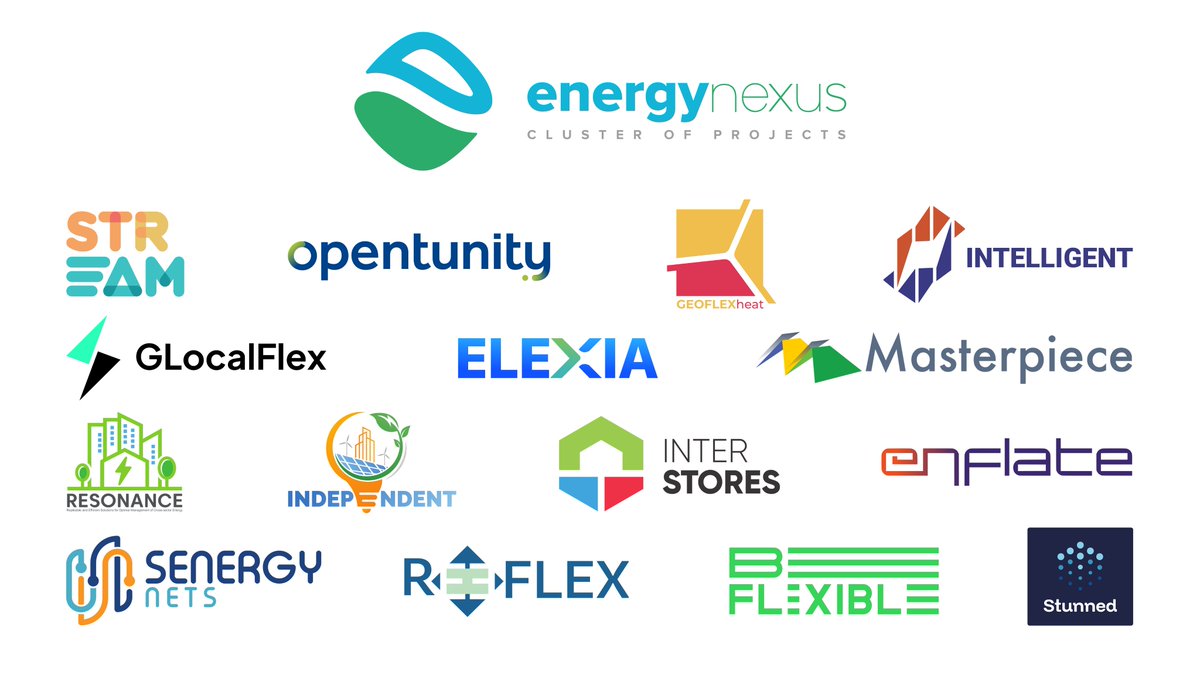 GLocalFlex tweet media