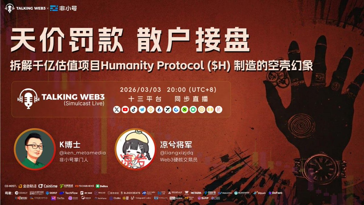 Feixiaohao.ai tweet media