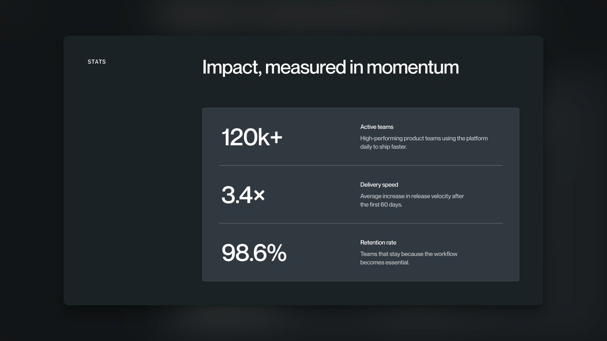 Cedrik Stephen tweet media