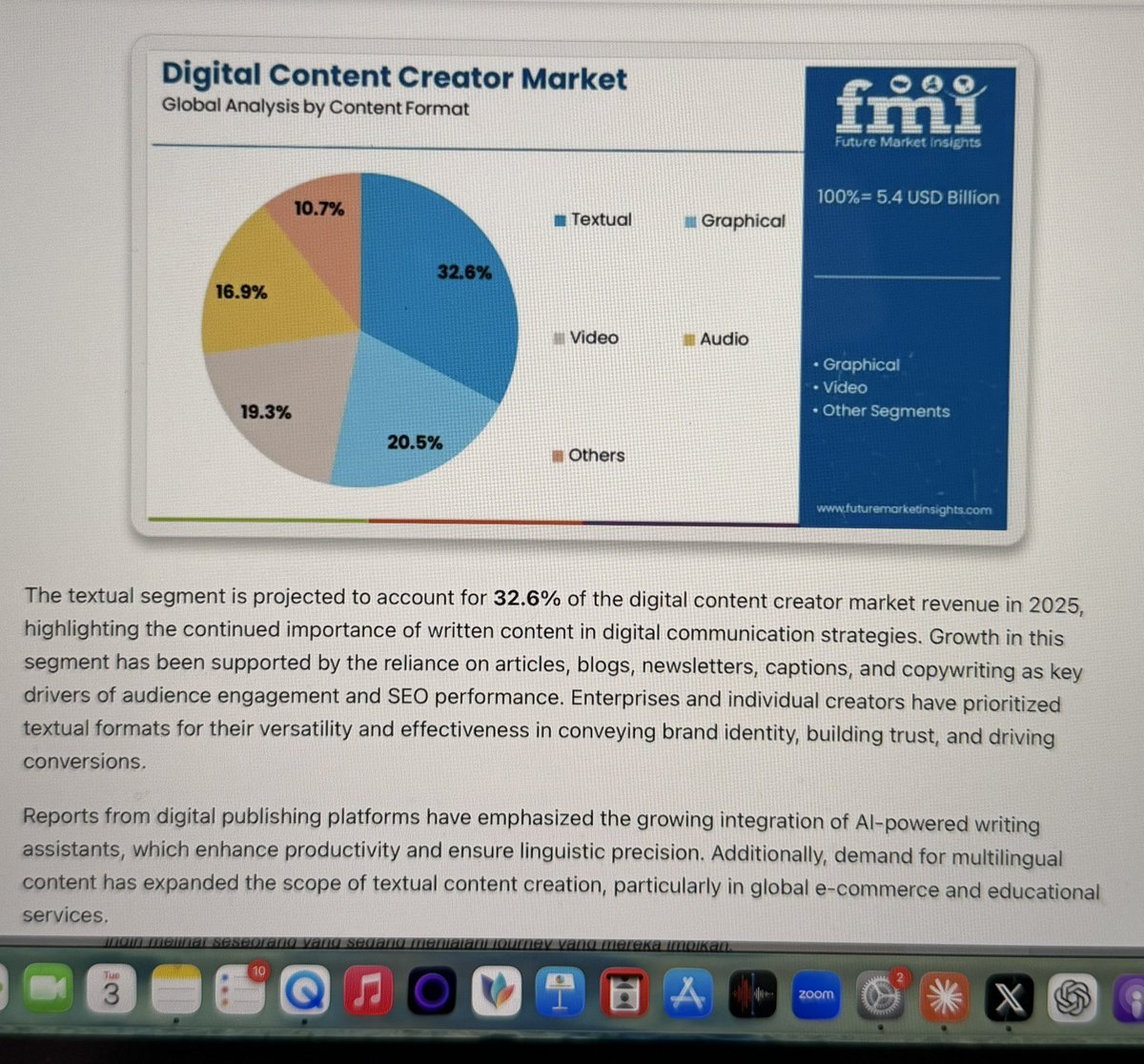 Pasar konten tulisan ini besar banget. Buat kamu yg udah mulai nulis di platform X/Threads, keep going.

Kamu udah jalan di media yg tepat. Aku mulai nulis di sosmed dari 2016 dan penghasilan terbesarku saat ini sebagian besar sumbernya dari tulisan.
Bisa collab bareng Adobe dan