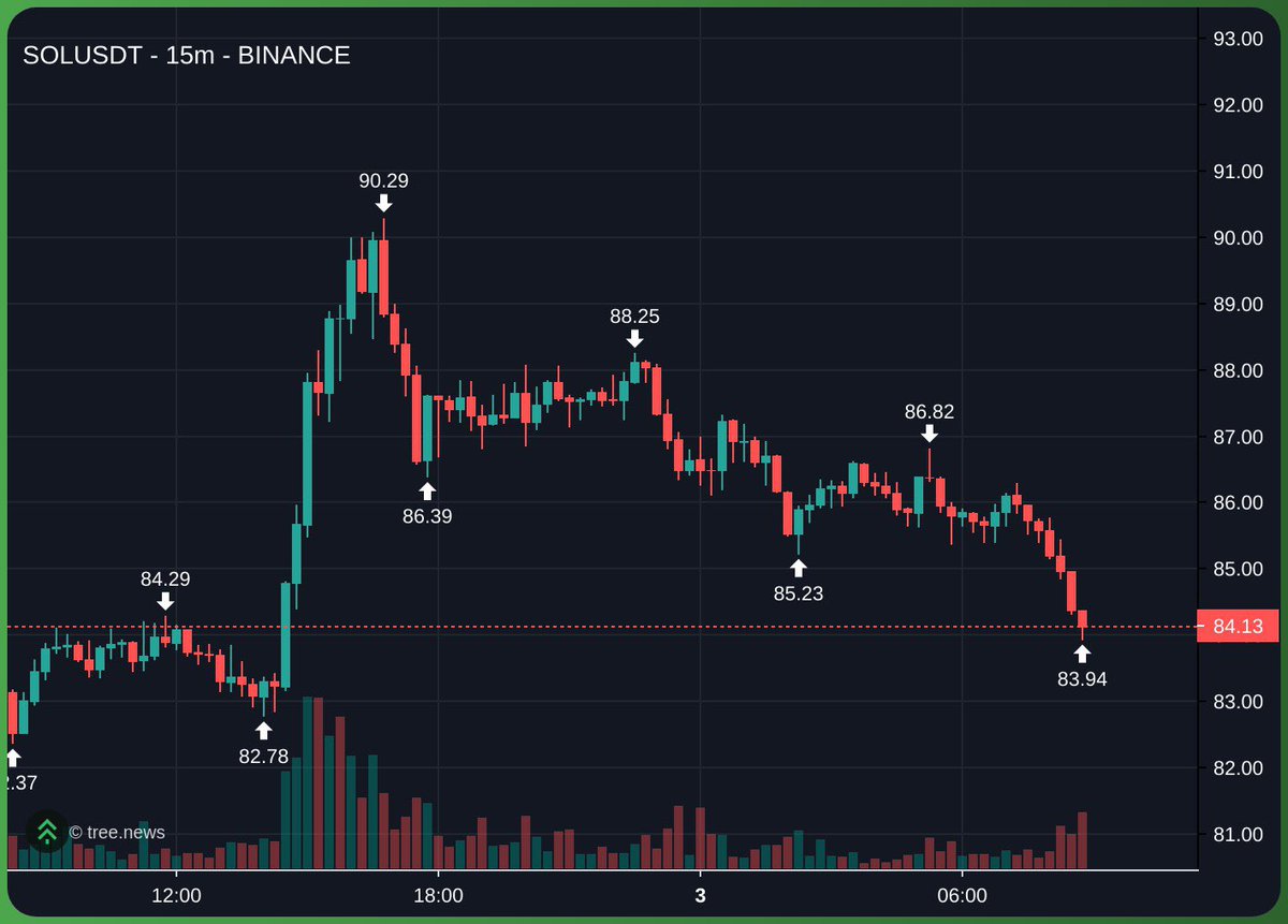 Flying Dutchman tweet media