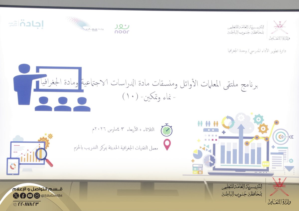 عقدت وحدة الجغرافيا ملتقى للمعلمات الأوائل لمادة الجغرافيا ومنسقات مادة الدراسات الاجتماعية ( نماء وتمكين10) وذلك بمعمل التقنيات الجغرافية الحديثة بمركز التدريب بالحزم.
الملتقى  يستمر ليومين ويهدف إلى  تمكين دور المعلم الاول لمادة الجغرافيا ومنسقات مادة الدراسات الاجتماعية