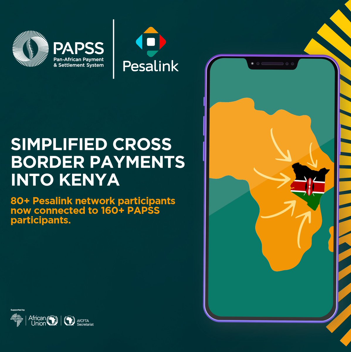 papss_africa's tweet photo. 💡 Simplified Cross-Border Payments Into Kenya !
With the @papss_africa -@IPSL_Kenya integration, sending money into Kenya just got faster, cheaper, and far more seamless.

Through this partnership:
✅ 80+ Pesalink network participants in Kenya
are now connected to
✅ 160+ PAPSS participants across multiple African countries.

This means individuals, SMEs, banks, and fintechs can enjoy instant, local-currency cross‑border transfers directly into Kenyan accounts.

PAPSS It!
#PAPSS #Pesalink #CrossBorderPayments #Afreximbank #AfCFTA ~#AU