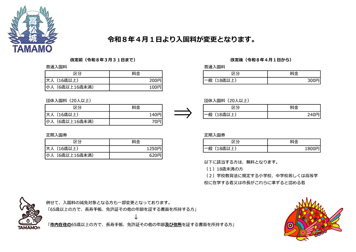 入園料改定のお知らせ 令和8年4月1日より入園料が変更となります