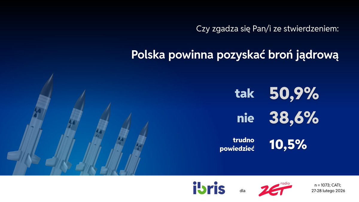 IBRiS tweet media