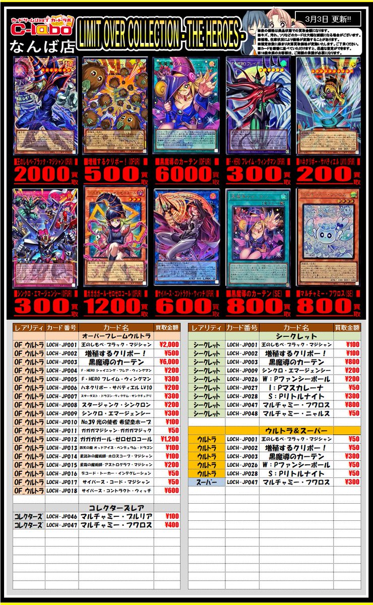 遊戯王OCG 買取情報】 『LIMIT OVER COLLECTION －THE HEROES－』買取
