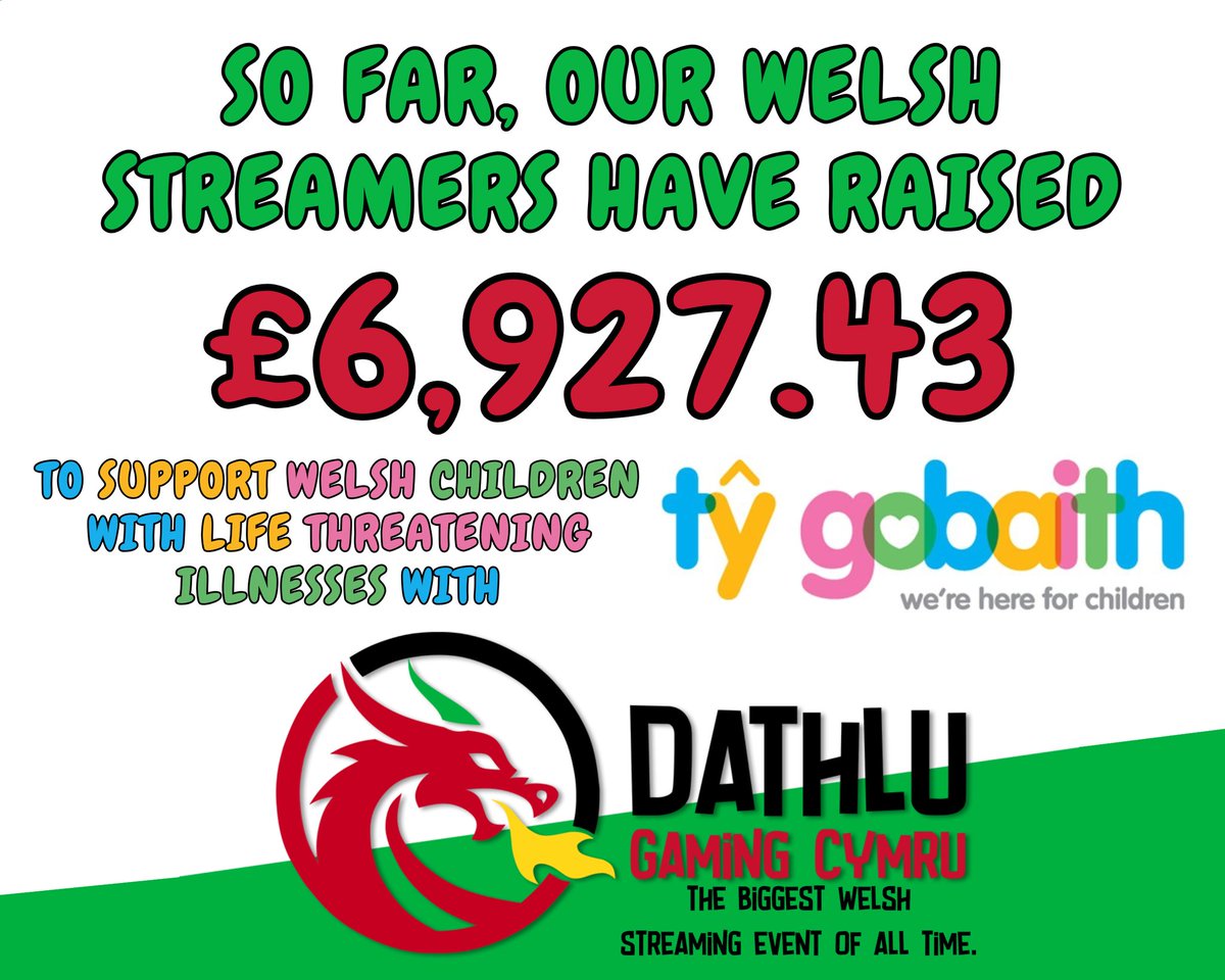 Dathlu Gaming Cymru tweet media