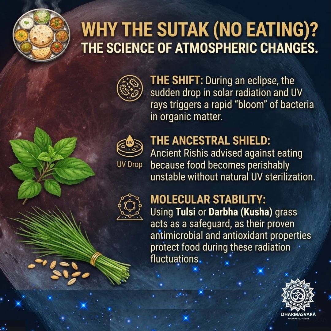 Dharmasvara_CD's tweet image. #Eclipse has always symbolized reset — shadow before clarity.
Instead of scrolling through it, sit with it.
Slow down. Chant. Reflect. Release what’s been emotionally heavy.

#LunarEclipse #InnerReset #ConsciousLiving #EnergyShift #Mantra #EclipseLunar #Dharmasvara
