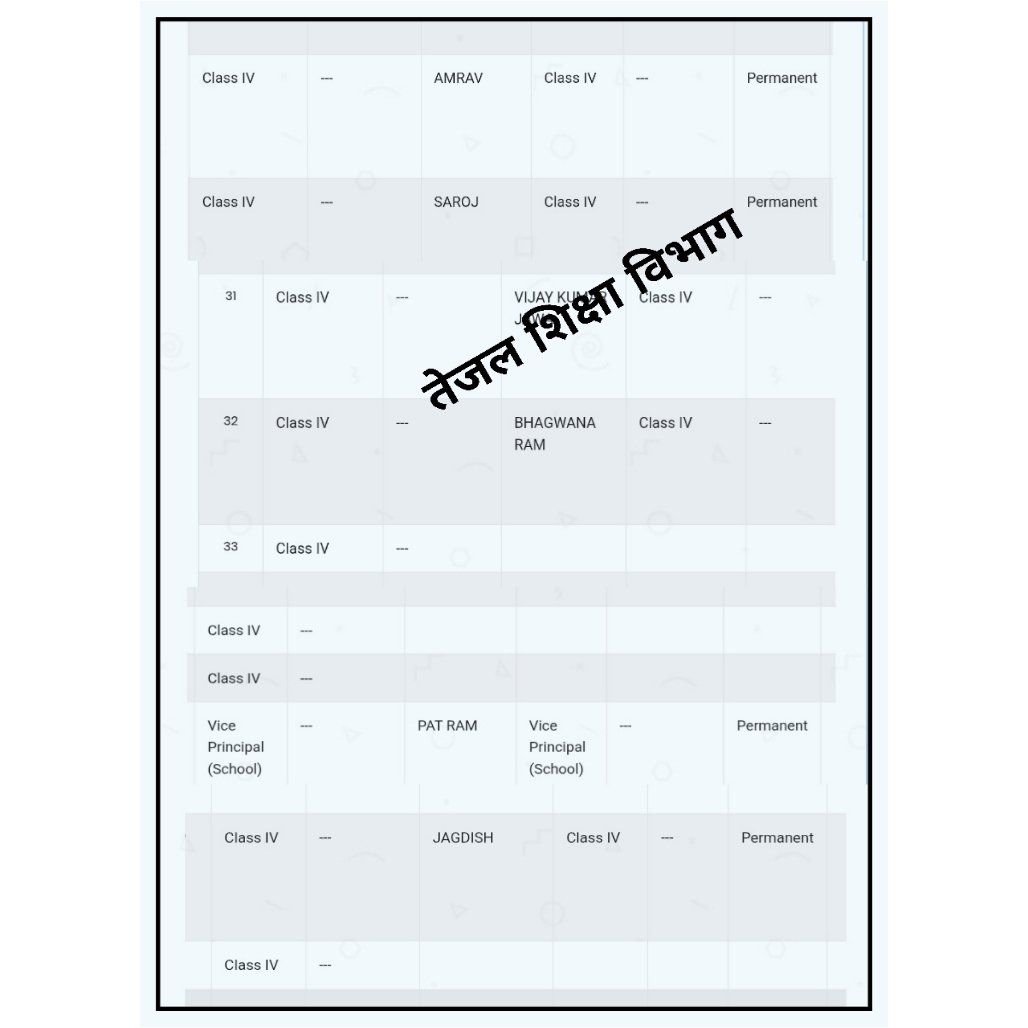 4th Grade चतुर्थ श्रेणी भर्ती 2025 - 12वी तक विद्यालयों में 4th Grade के रिक्त पदों का विवरण - ज्यादातर विद्यालयों में 4th Grade के 2 रिक्त पद है

आपके नजदीकी विद्यालय में 4th Grade का पद रिक्त है या नहीं नीचे दिए गए लिंक से देखे 👇 rajshaladarpan.rajasthan.gov.in/SD1/Home/Publi…