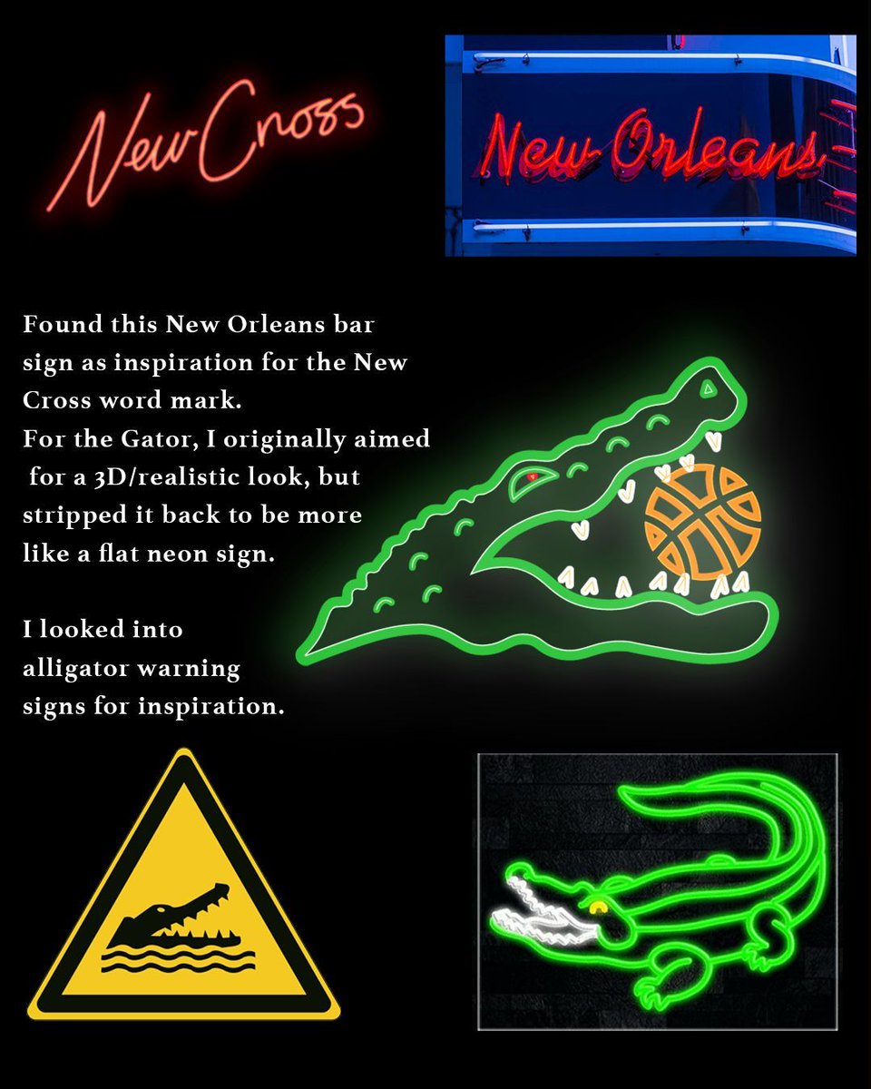 CyberSwineStud's tweet photo. LiBL [12/119] New Cross Gators 🐊
South East London is known for it's bite.
Another postcode added to the London identity Basketball League 
#BehindTheDesign #LiBL #SportsDesign #CreativeProcess #BasketballBranding https://t.co/aG0eftFH7K