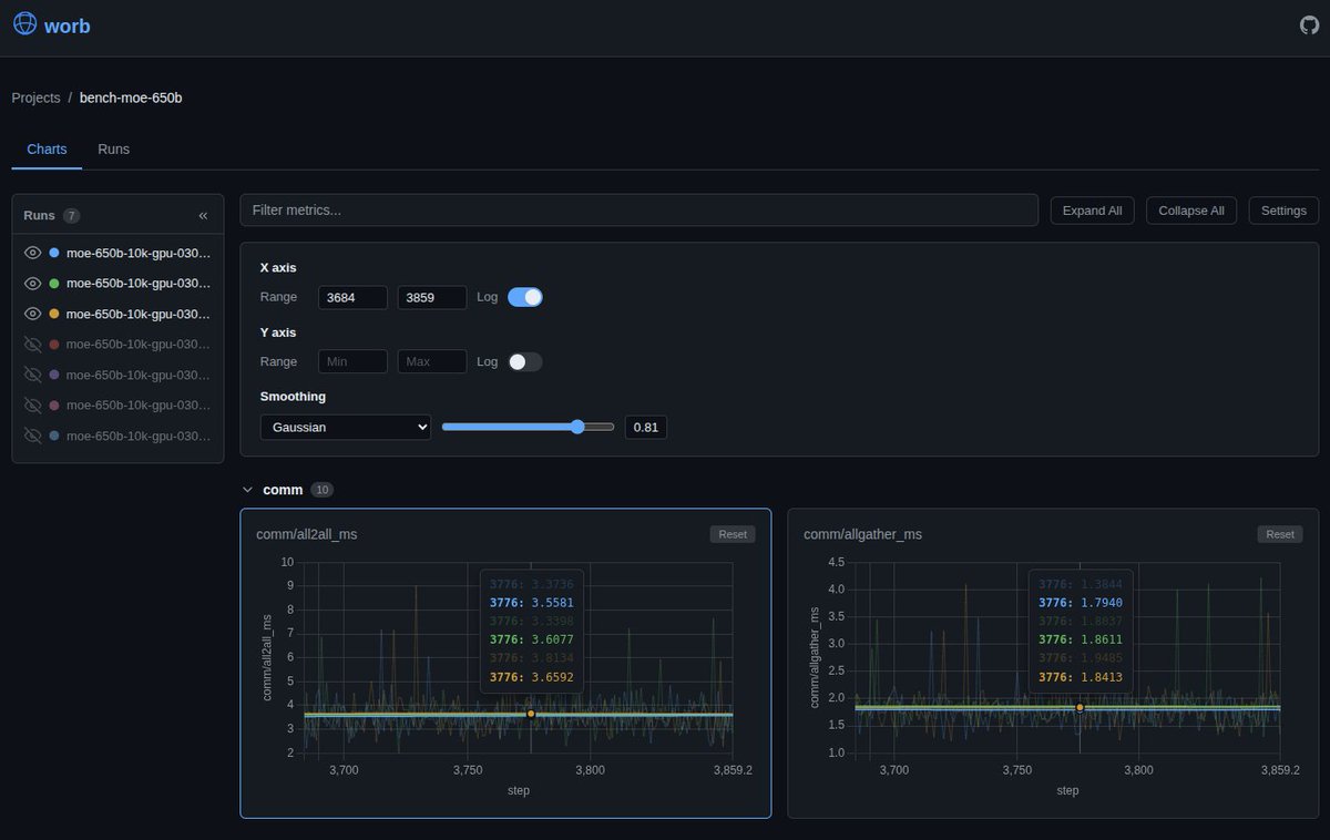 Piotr Sarna tweet media