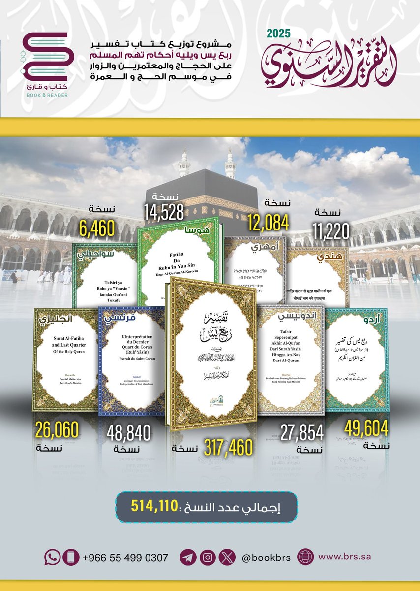 جمعية كتاب وقارئ tweet media