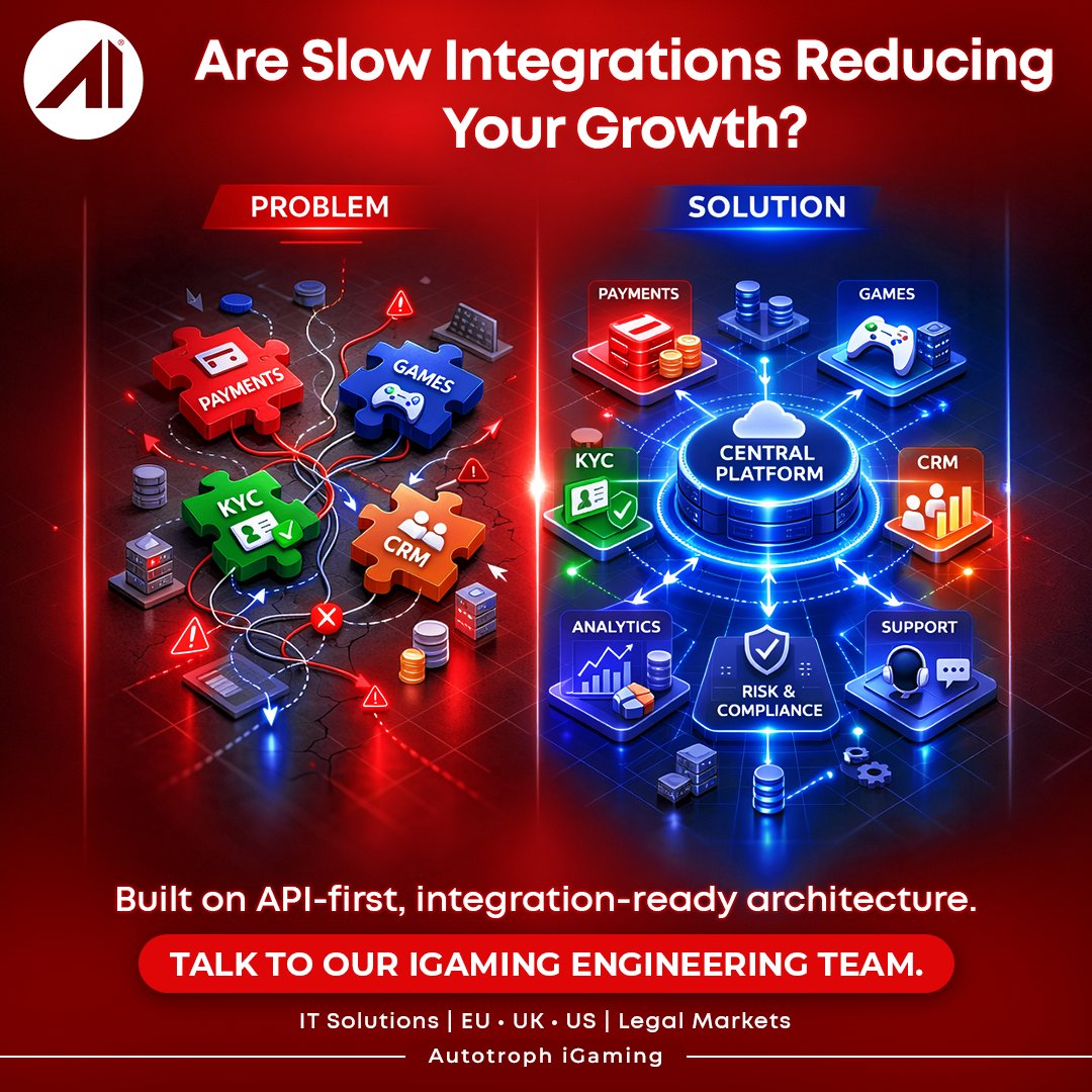 Autotroph iGaming tweet media