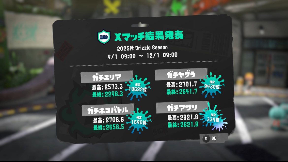 ホワイトチョコ tweet media