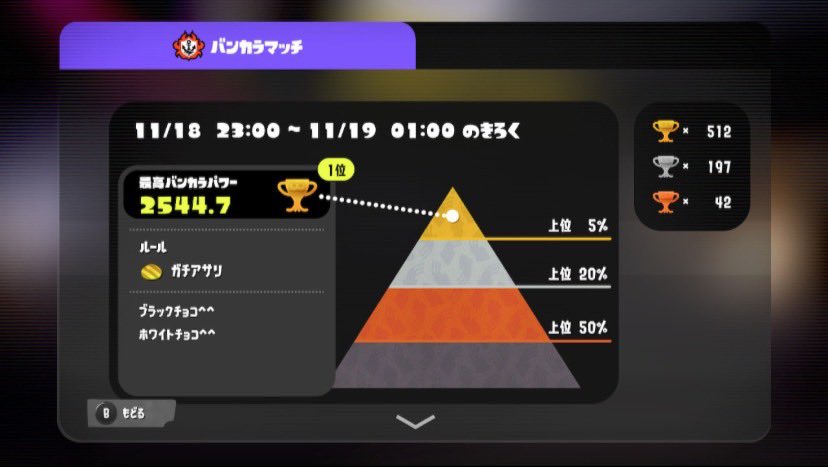 ホワイトチョコ tweet media