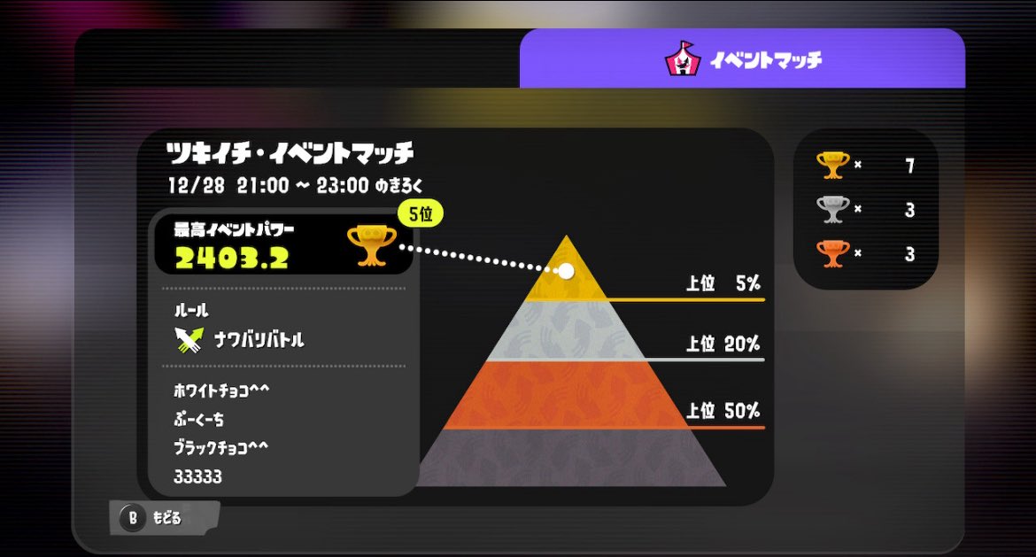 ホワイトチョコ tweet media