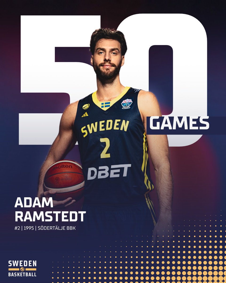 Sweden Basketball 🇸🇪🏀 tweet media