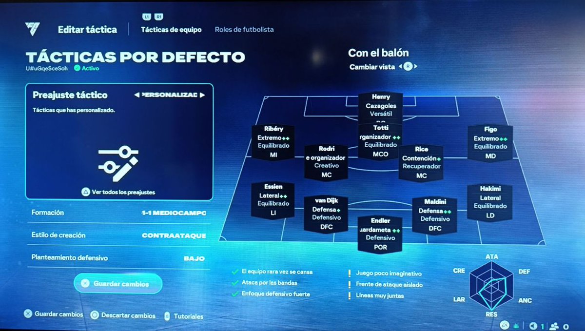 ElRinconDeChava tweet media