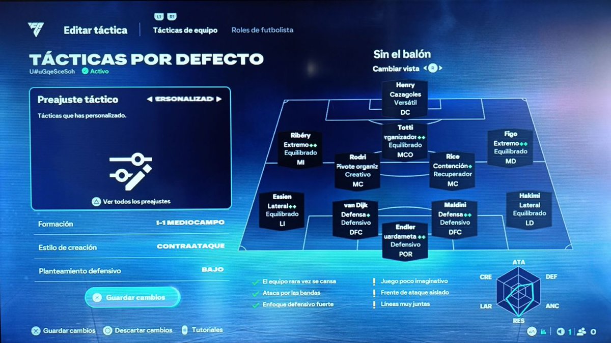 ElRinconDeChava tweet media