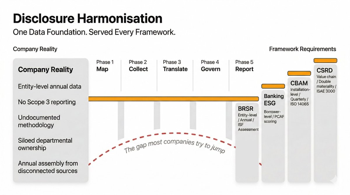Vivek K. Singh tweet media