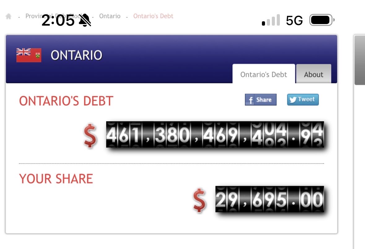diamondHANDsam's tweet photo. @PaulStewartII You wanna talk about poor governance Paul let’s see how your Ontario debt stacks up to Alberta’s. You have a bigger population and bigger economy so what’s the excuse? https://t.co/dY7QHVhXa9