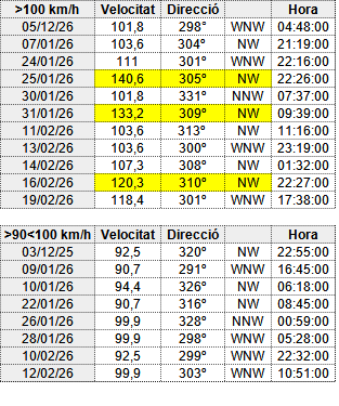 Jordi Garcia 🌐 tweet media