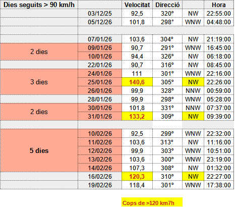 Jordi Garcia 🌐 tweet media